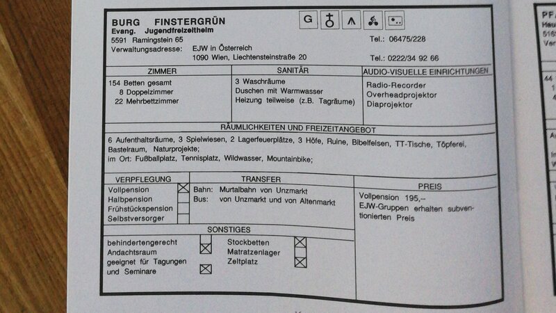 Borgkostenuralt Burgkostenuralt